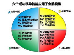 企業(yè)管理咨詢 鼎鼐的卓越服務(wù)與專業(yè)價(jià)值